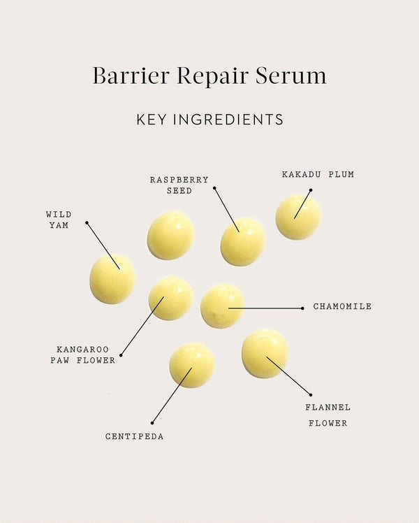 Barrier Repair Serum 山藥S.O.S急救精華 30ml