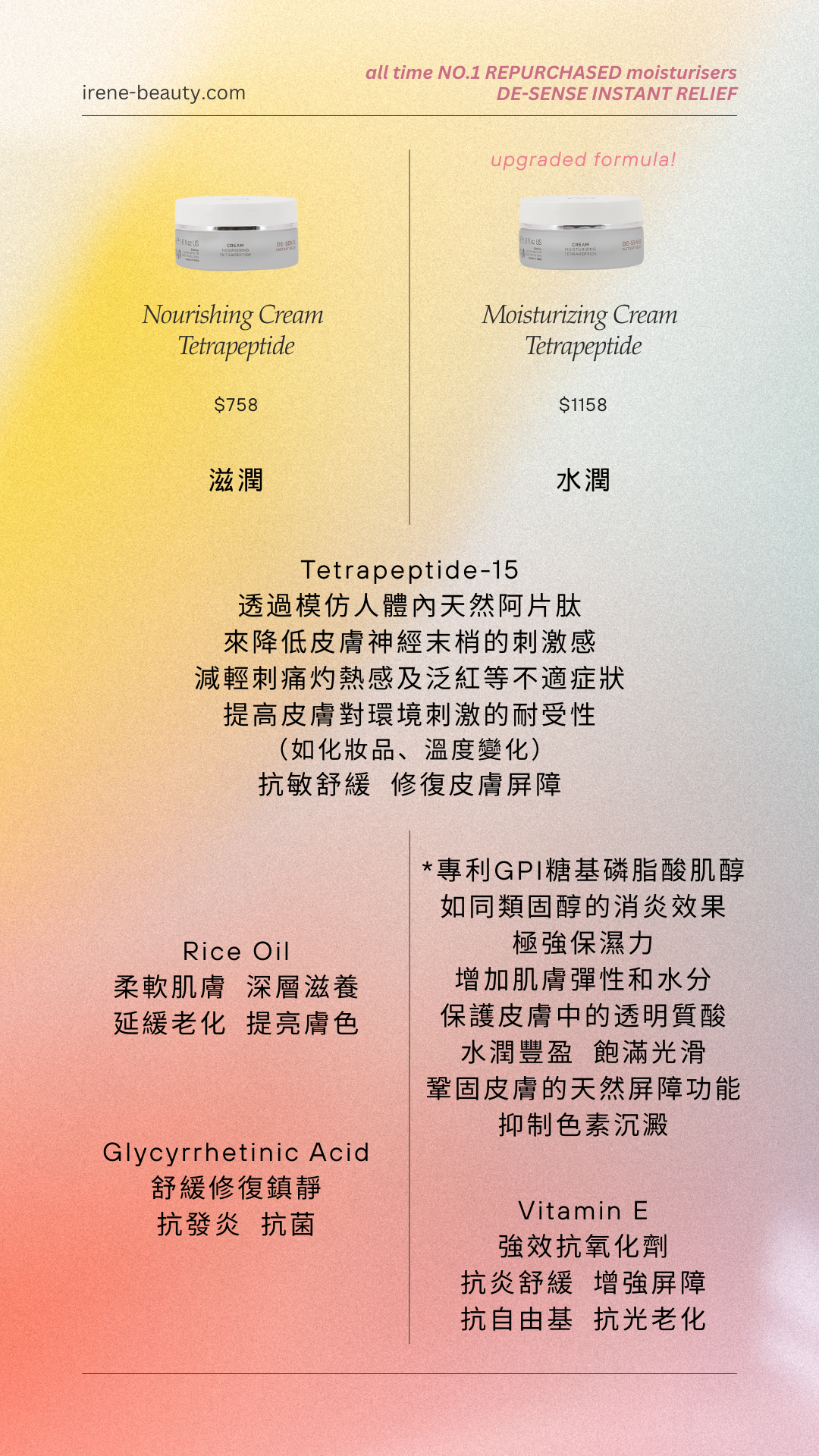 De-Sense Instant Relief | Moisturizing Cream 水潤特效抗炎修復霜 50ml (升級版)