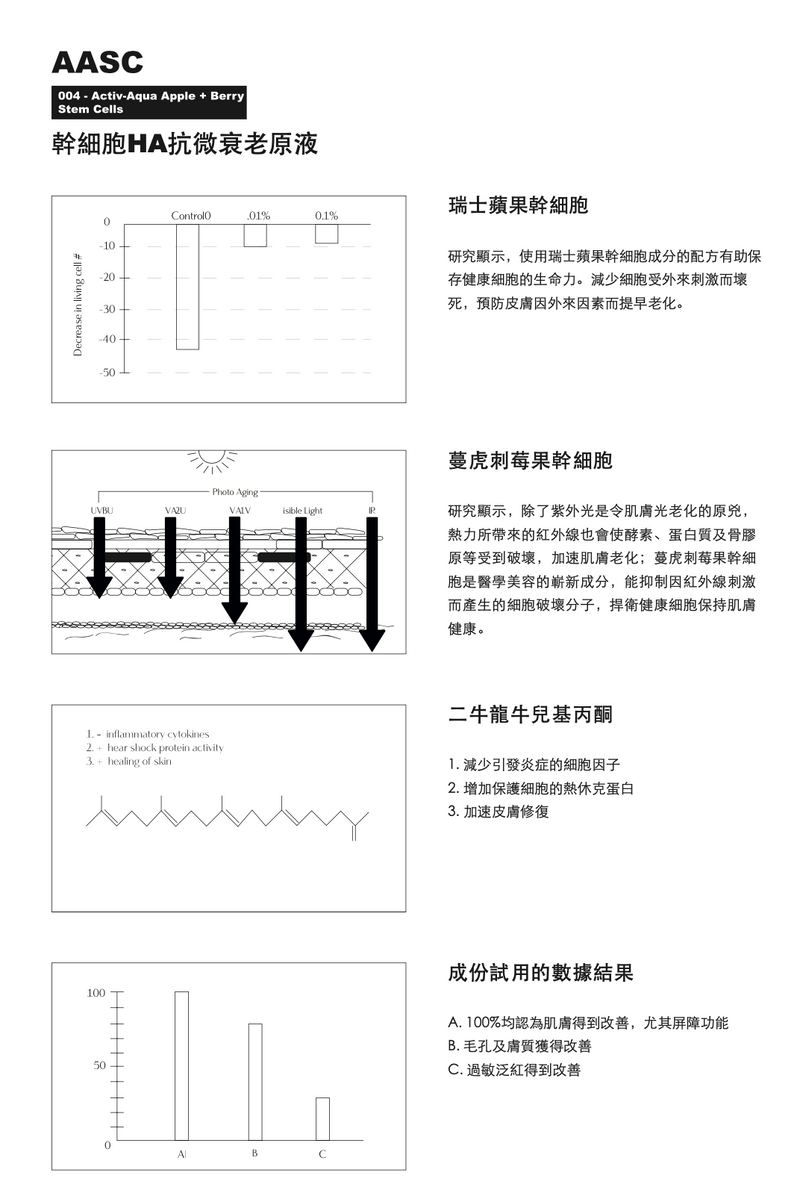 AASC 幹細胞極白極強原液 100mle