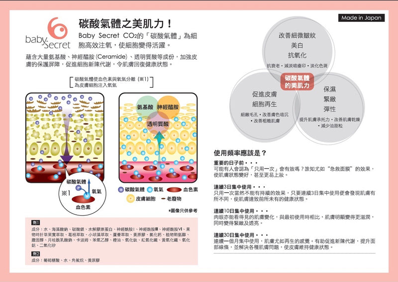 Baby Secret CO2 碳酸細胞注氧三重修復面膜套裝